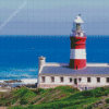 The Lighthouse Cape Agulhas Diamond Paintings