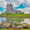 Dunguaire Castle Diamond Painting