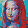 Aesthetic Abstract Mona Lisa Diamond Painting