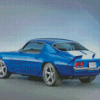 Blue 1970 Camaro Diamond Painting