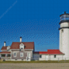 Cape Cod Highland Light Provincetown Diamond Painting