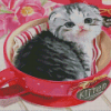 Cat In Cup Diamond Painting