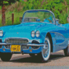 Vintage Blue Corvette Car Diamond Painting