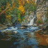 Blue Ridge Linville Falls Diamond Painting