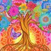 Tree Of Life Diamond Painting