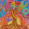 Tree Of Life Diamond Painting