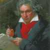 Ludwig Van Beethoven Diamond Painting